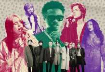 The 10 songs that the world sang in 2020