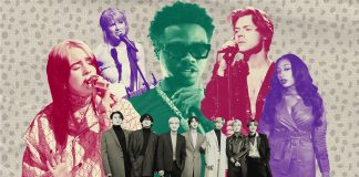 The 10 songs that the world sang in 2020
